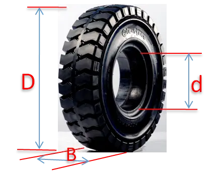 LỐP XE NÂNG ĐẶC (PIO - Thái Lan) - Ảnh 2